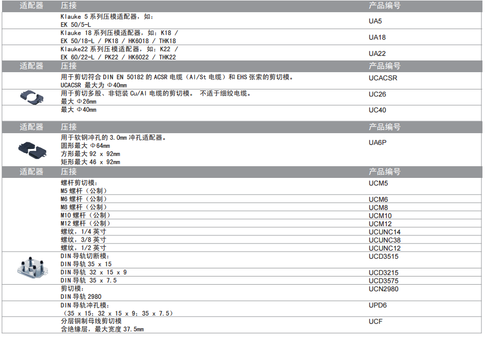 EK60UNV选配件.png