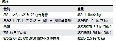 液压弯管机882|格林利