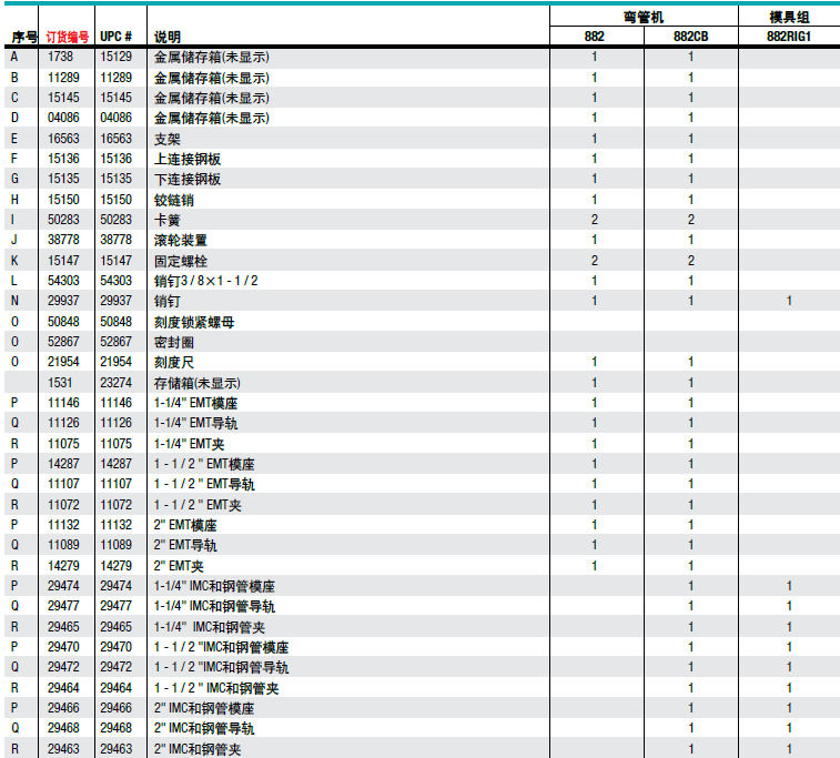 弯管机及模具组1738|格林利 