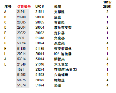  格林利T弯管机专用弯管台 21541