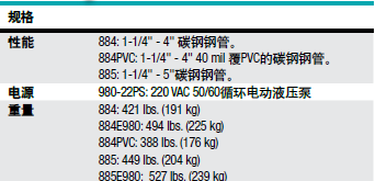  格林利 液压弯管机 884