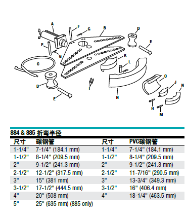 机弯管机和模具组1737|格林利