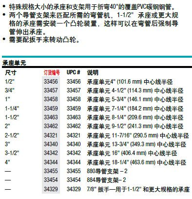 弯管机模具884PVC|格林利