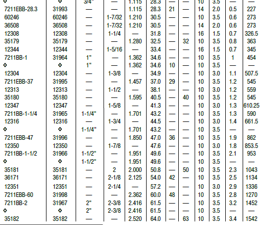 冲孔器06727参数