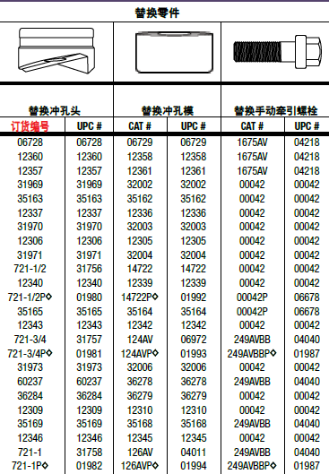 冲孔器06727参数