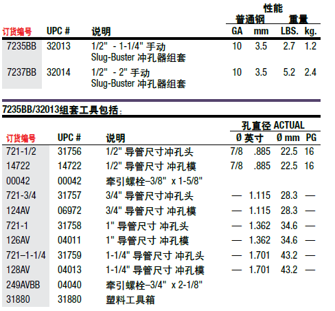 手动冲孔组合 7235BB 参数