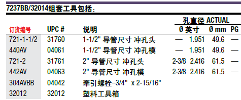 手动冲孔组合 7235BB 参数