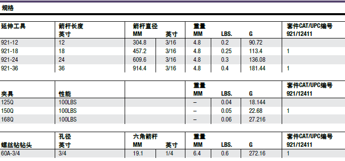 软性加长杆921-12