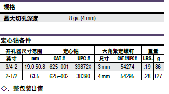 硬质合金开孔器635