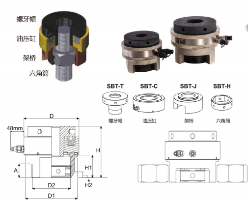 樂威德液压螺栓拉伸器SBT系列