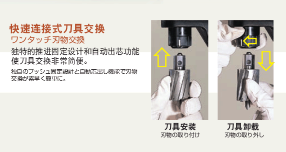 AQ-4000日东磁力钻 AQ-4000日东磁力钻